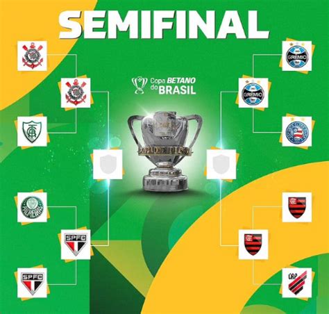 semifinal copa do brasil 2023-1